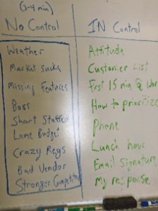 Whiteboard for business problem solving